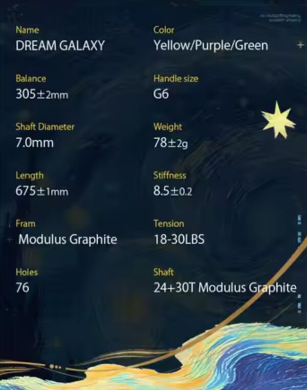 Kawasaki Dream Galaxy - Image 12