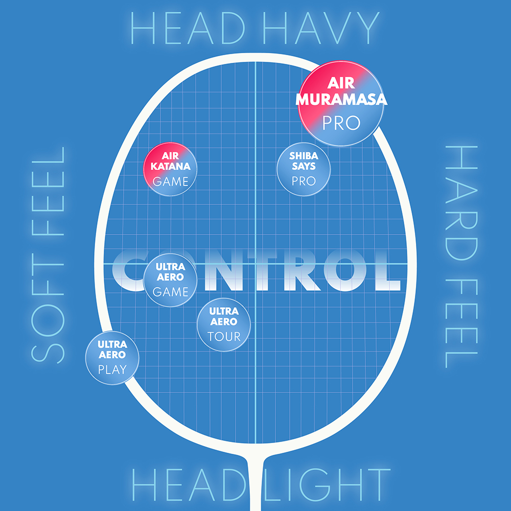 Air Muramasa PRO - Image 7